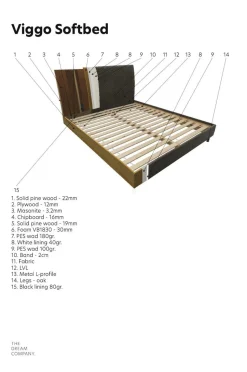 Scapa Seng Softbed Viggo Fast/medium