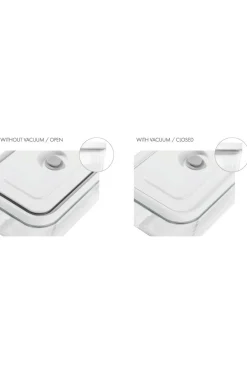 ZWILLING Vakuumbox Fresh & Save frysbox